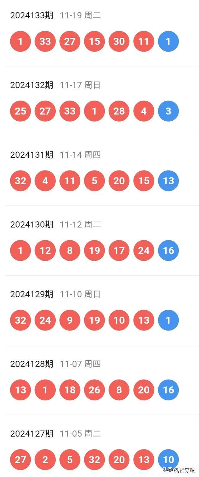 2024澳门天天开好彩精准24码,关于澳门天天开好彩精准24码的问题探讨