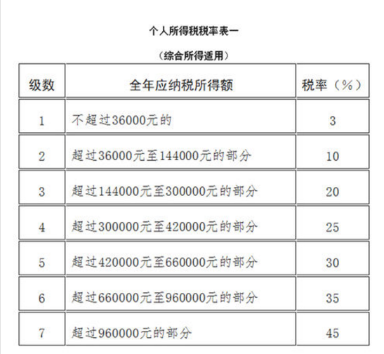 新澳全年免费资料大全,新澳全年免费资料大全，深度探索与实用指南