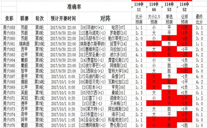 澳彩资料免费长期公开,澳彩资料免费长期公开，揭示背后的风险与犯罪问题