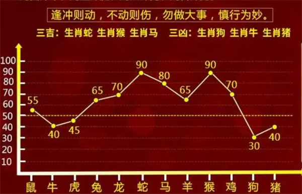 管家婆精准一肖一码100,关于管家婆精准一肖一码100的真相揭露，揭示背后的犯罪风险与警示