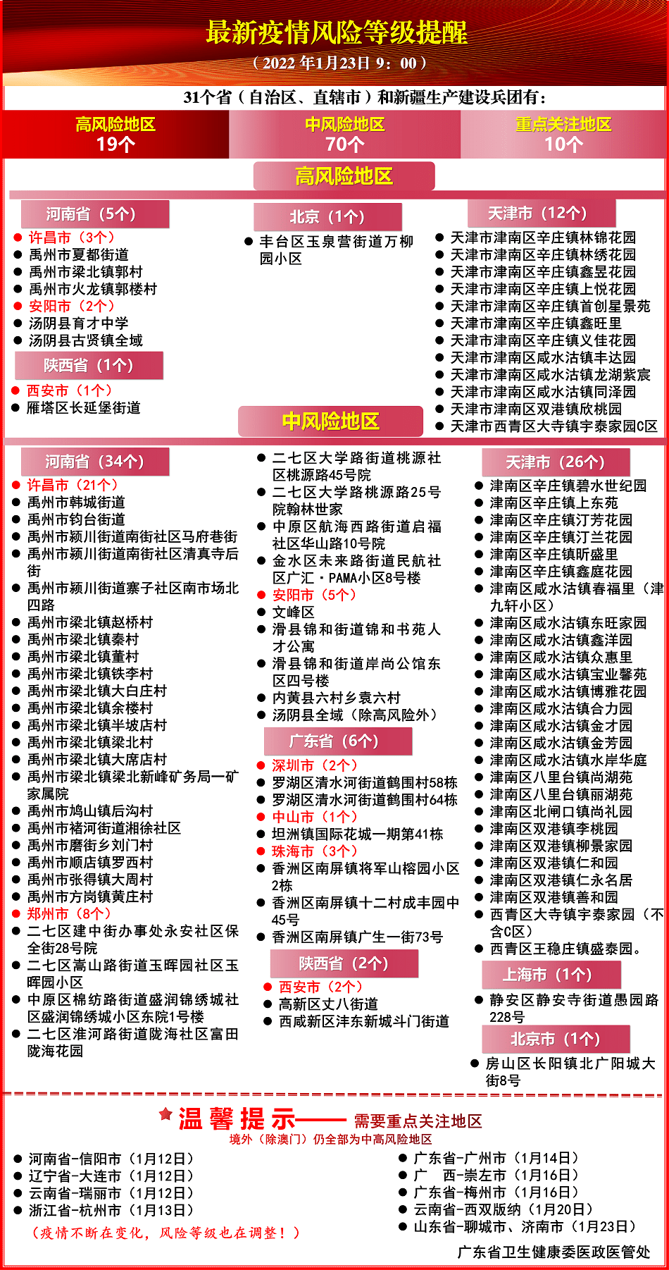 2024新奥门资料鸡号几号,探索新澳门，2024年资料鸡号的奥秘与魅力