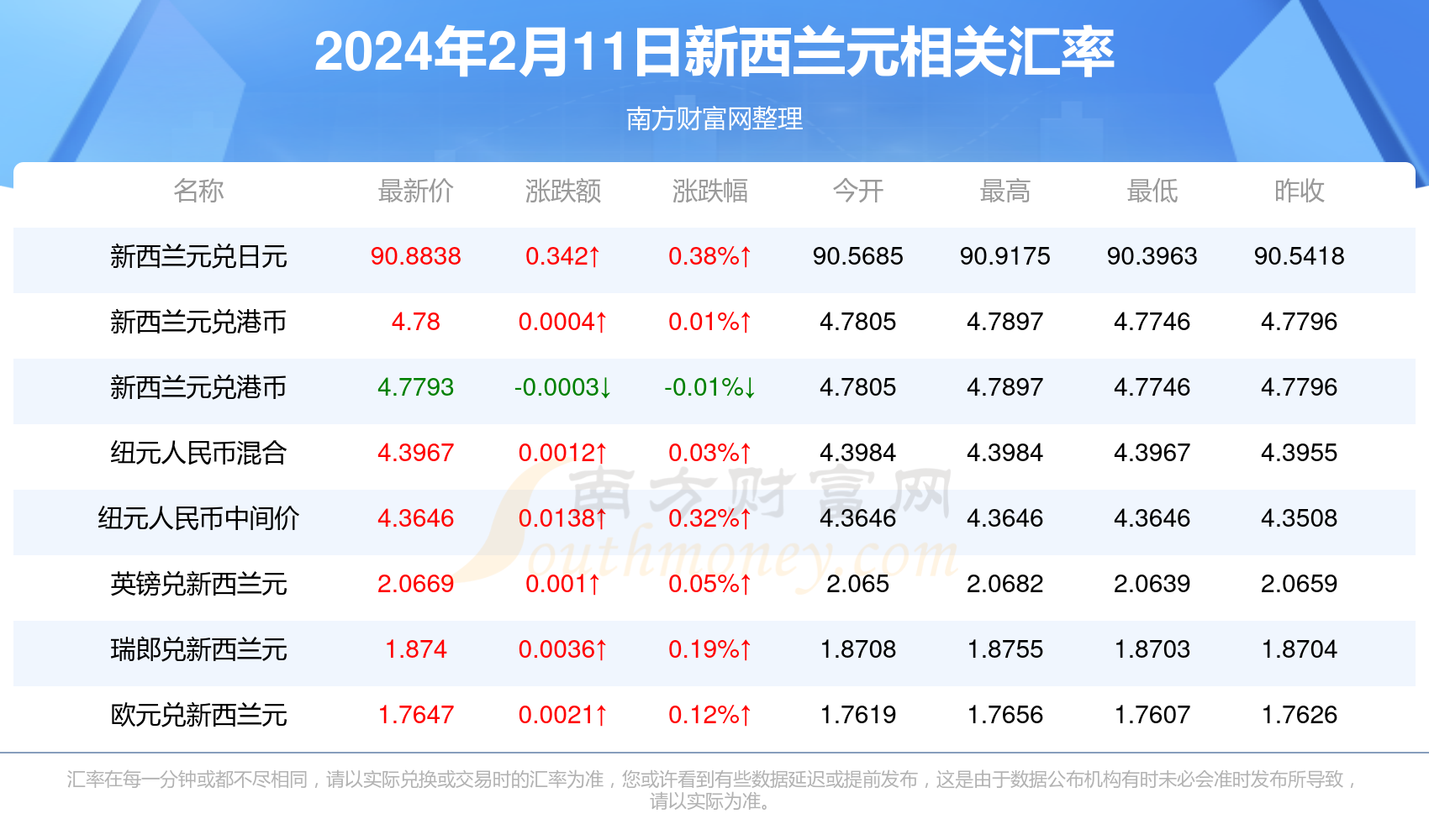 新澳精准资料免费提供生肖版,关于新澳精准资料免费提供生肖版的相关问题探讨