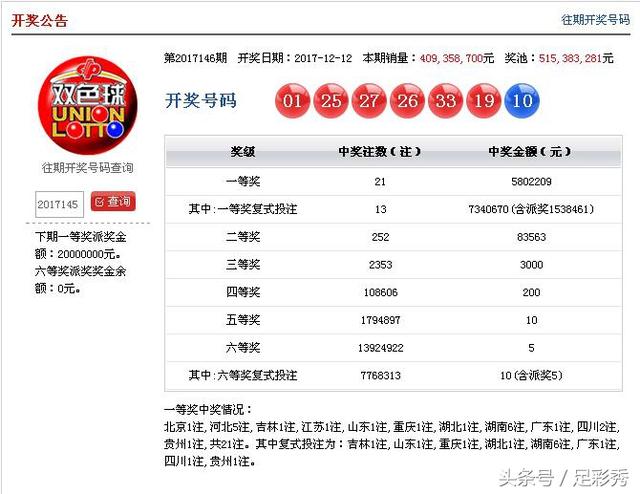 新澳门今晚开奖结果开奖记录查询,新澳门今晚开奖结果开奖记录查询，探索彩票世界的神秘与魅力