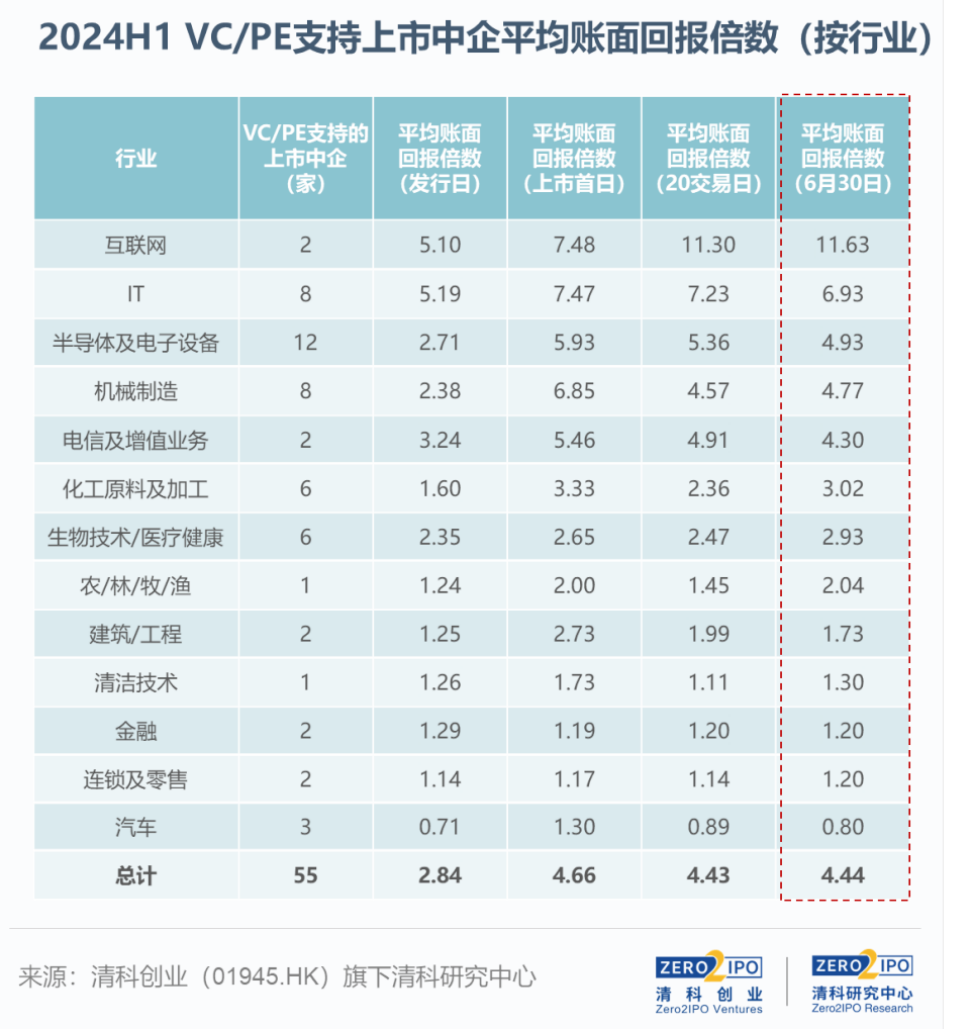 2024新奥历史开奖结果查询,揭秘2024新奥历史开奖结果查询——数据背后的故事与启示