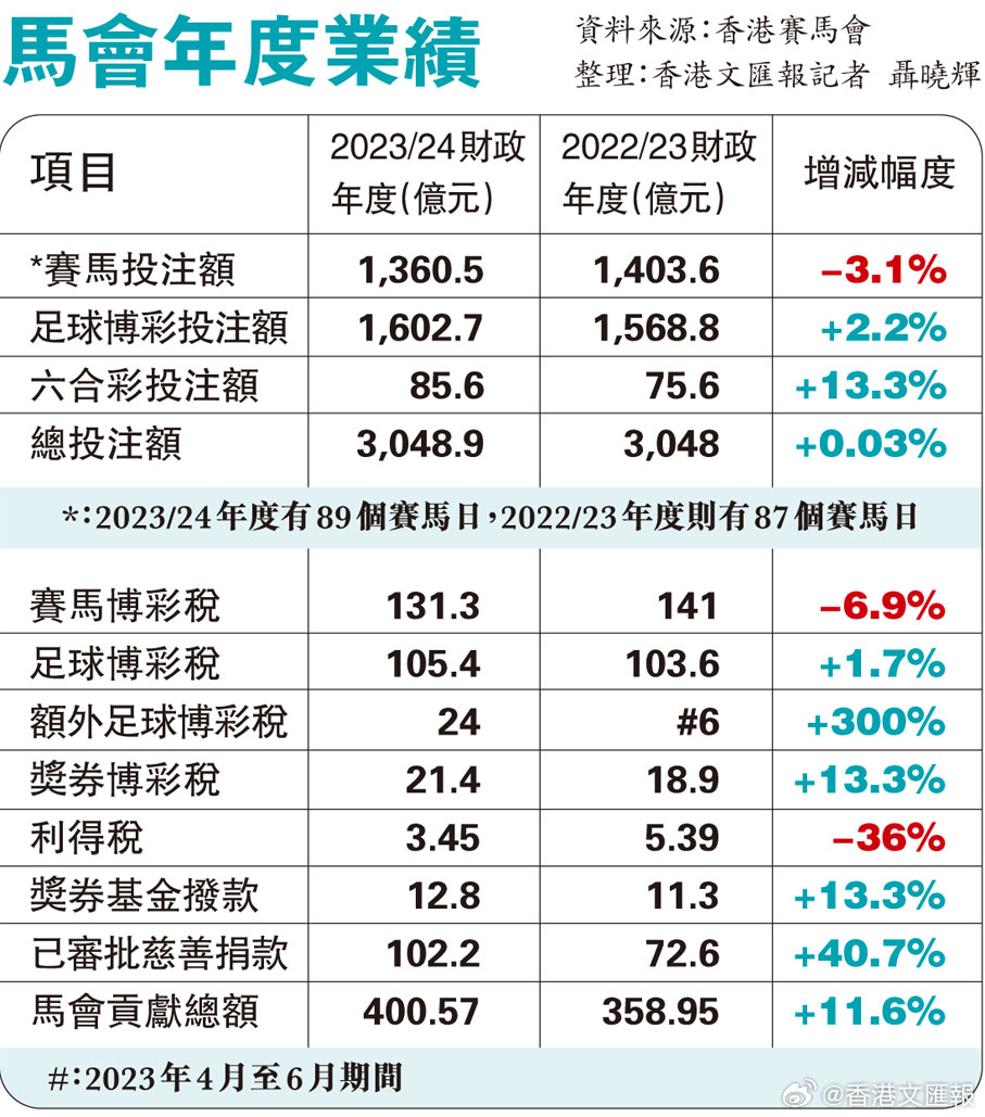 生龙活虎 第9页