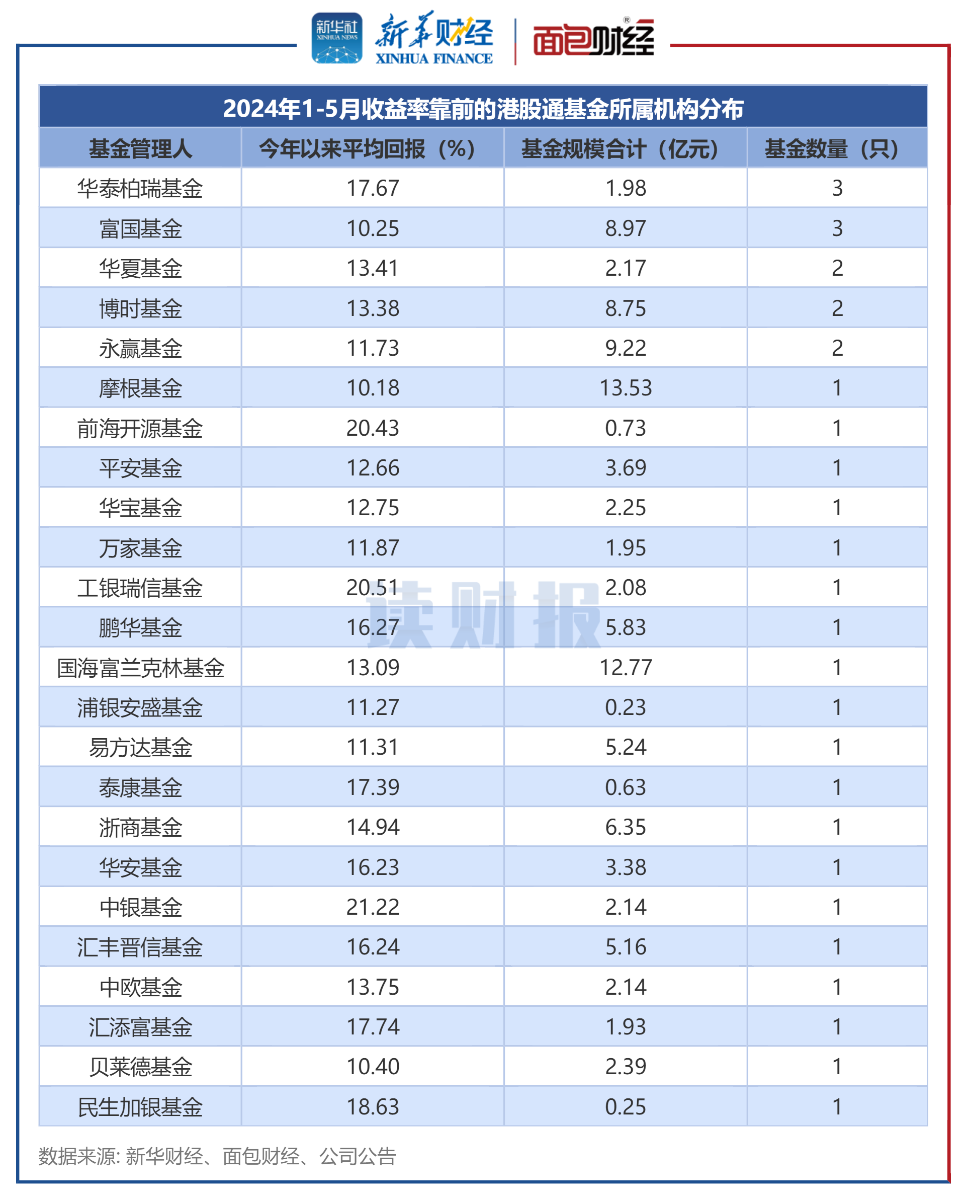 2024年正版资料免费大全优势,2024年正版资料免费大全的优势及其影响