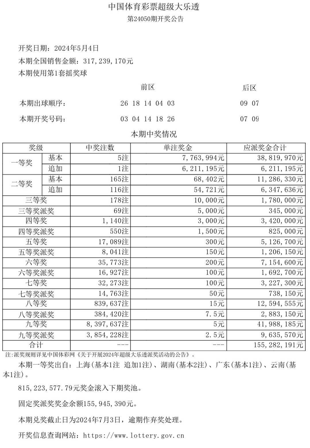 兔起凫举 第7页