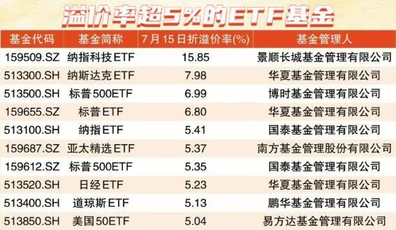 2025年1月1日 第74页