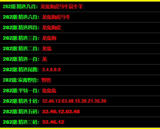 一码一肖100准你好,一码一肖，揭秘精准预测背后的秘密与探索准确性之极致