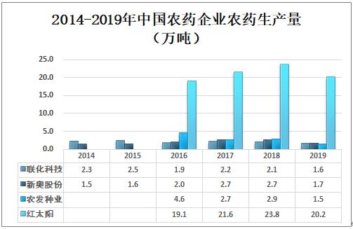 新奥最准免费资料大全,新奥最准免费资料大全，深度解析与实用指南