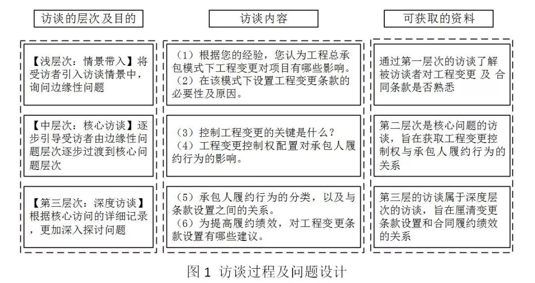 眉开眼笑 第5页