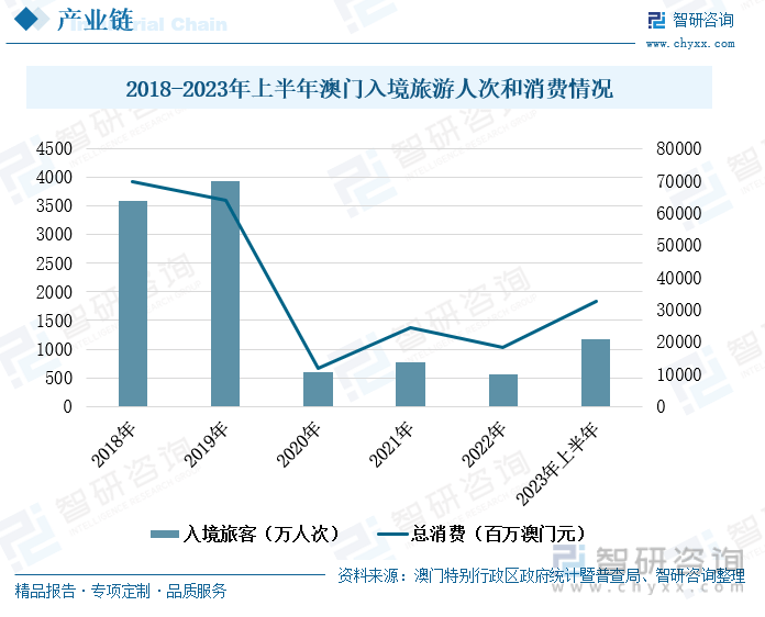 2024年澳门管家婆三肖100,探索澳门管家婆三肖的魅力，预测与策略分析（2024年展望）