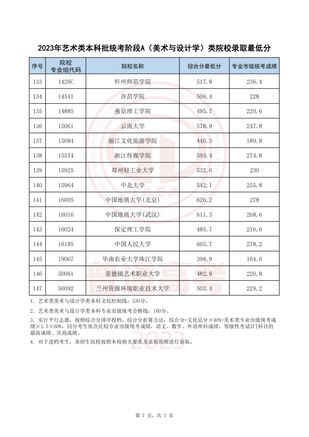 2025年1月2日 第3页