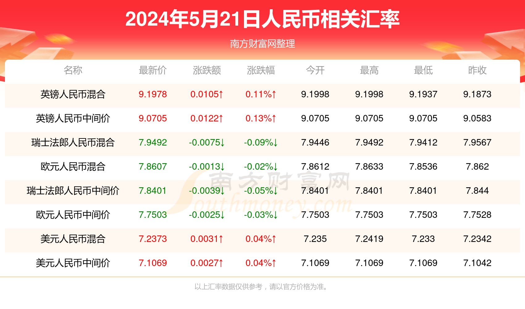 2024年新澳门今晚开奖结果,揭秘2024年新澳门今晚开奖结果——彩票背后的故事