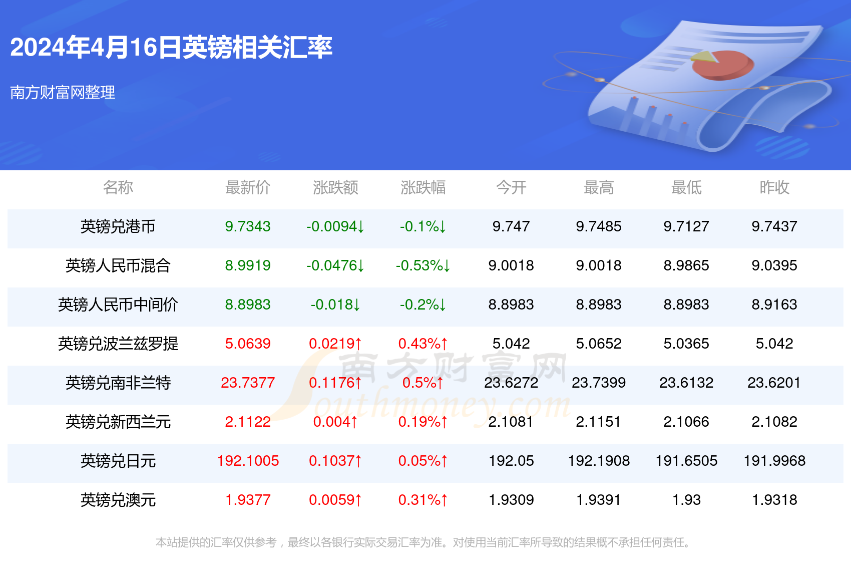 2024年天天开好彩大全,2024年天天开好彩大全——开启美好未来的幸运之门