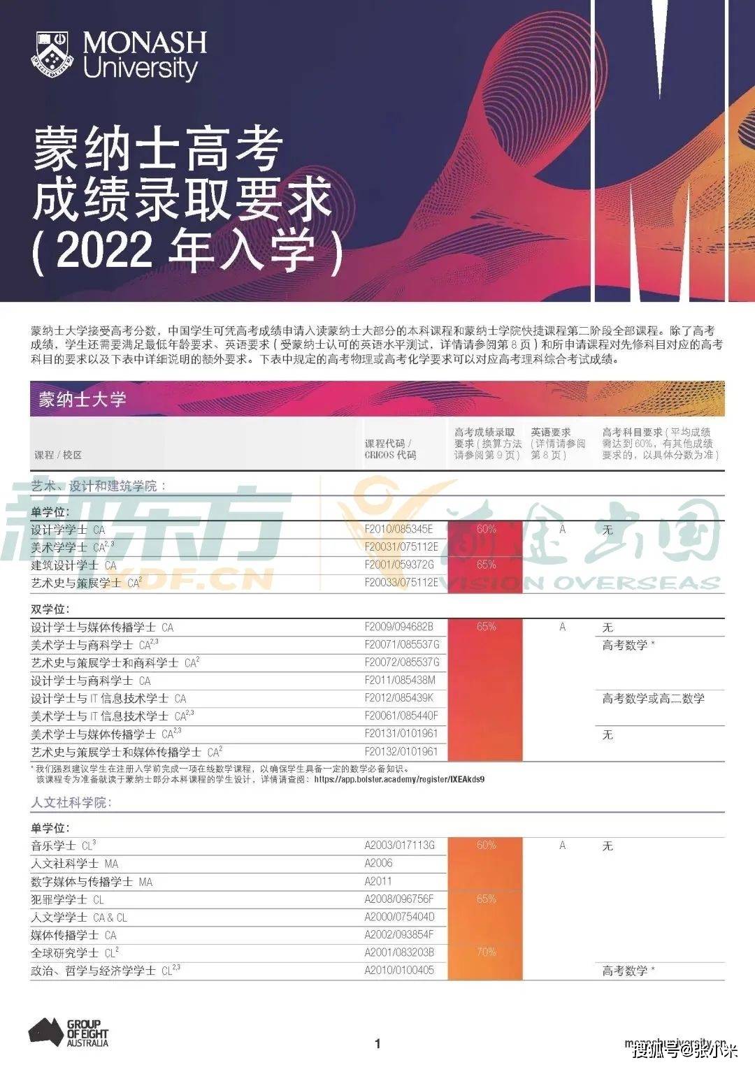 新澳2024正版资料免费大全,新澳2024正版资料免费大全，探索与利用