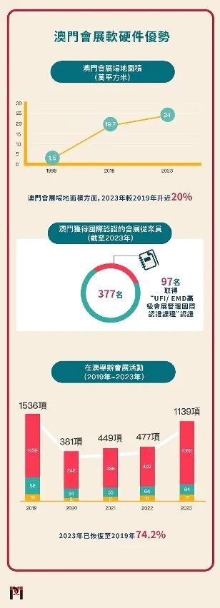 2024新澳门原料免费462,探索新澳门原料免费462，未来食品工业的机遇与挑战