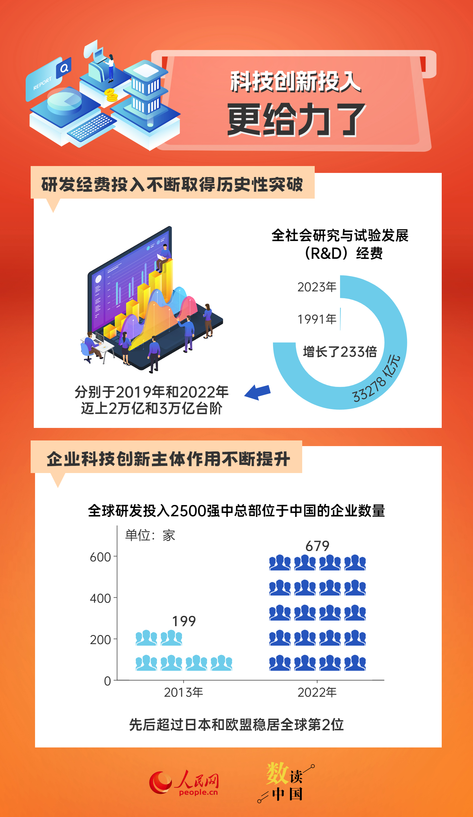 新澳资料正版免费资料,新澳资料正版免费资料，探索与分享