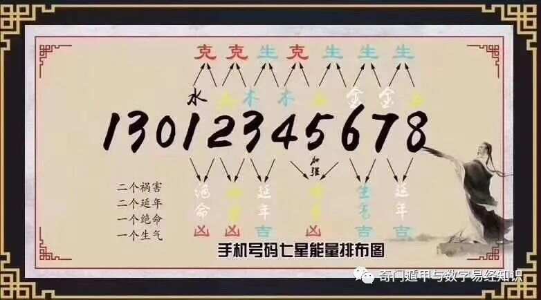 7777788888精准新传真112,探索精准新传真，揭秘数字组合77777与88888的力量与意义