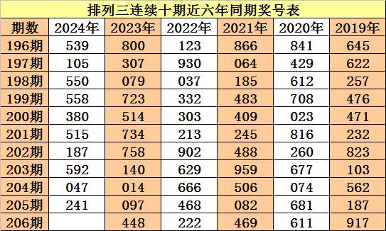 管家婆一码中一肖2024,管家婆一码中一肖2024，揭秘神秘预测背后的故事