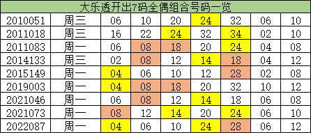 一码一肖100%的资料,一码一肖，揭秘百分之百资料的真相