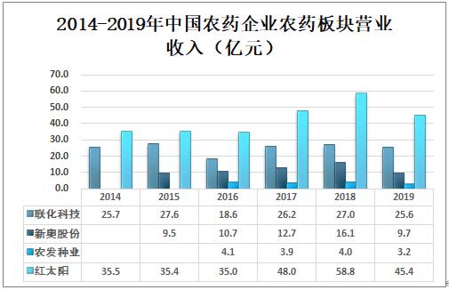 新奥天天免费资料大全,新奥天天免费资料大全，探索与分享