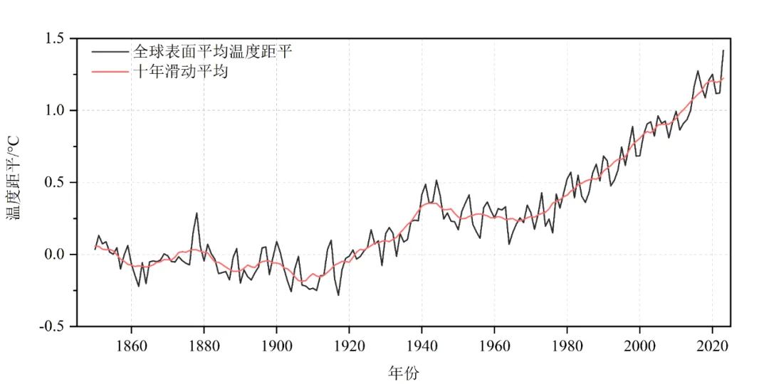 7777788888新澳门开奖2023年,新澳门开奖2023年——探索数字背后的故事与机遇