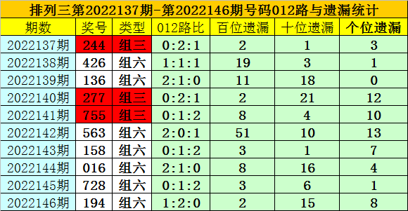 澳门最准的一码一码100准,澳门最准的一码一码，揭秘精准预测背后的秘密