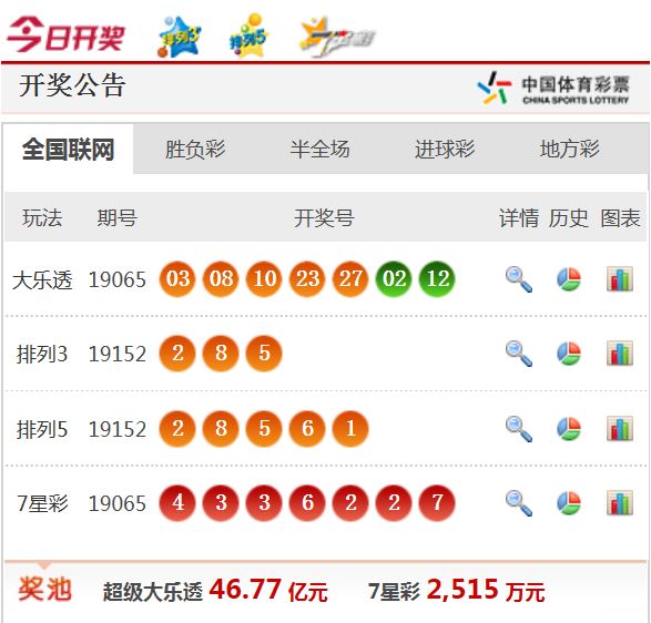 2025年1月6日 第70页