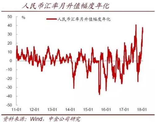 天马行空 第6页