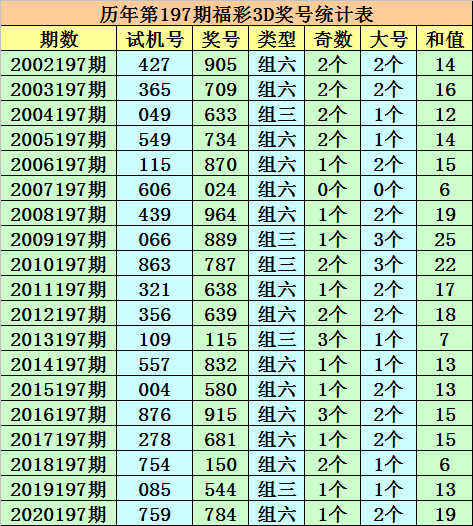 澳门一码一码100准确挂牌,澳门一码一码100准确挂牌，揭秘彩票背后的秘密与机遇