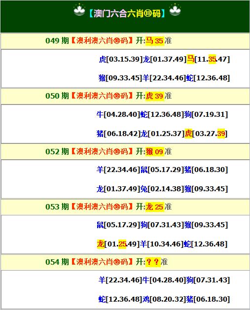 澳门精准正版资料63期,澳门精准正版资料第63期深度解析与应用探讨