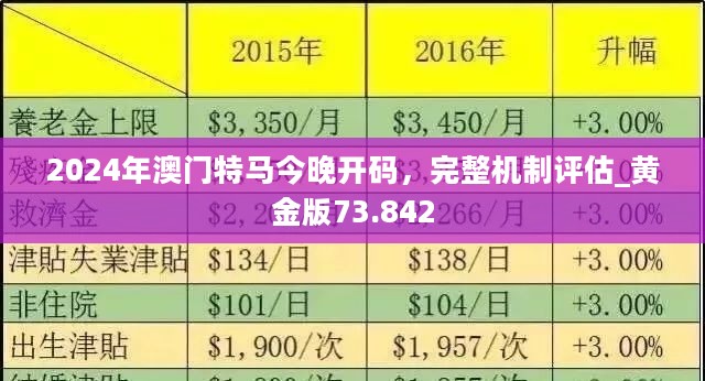 2025年1月6日 第2页