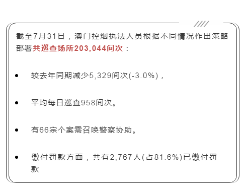 精准一码免费公开澳门,精准一码免费公开澳门，警惕背后的风险与犯罪问题