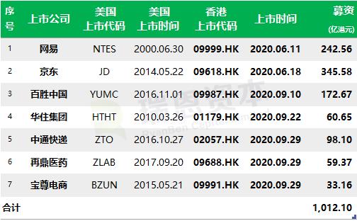 香港二四六开奖结果+开奖记录,香港二四六开奖结果及开奖记录详解