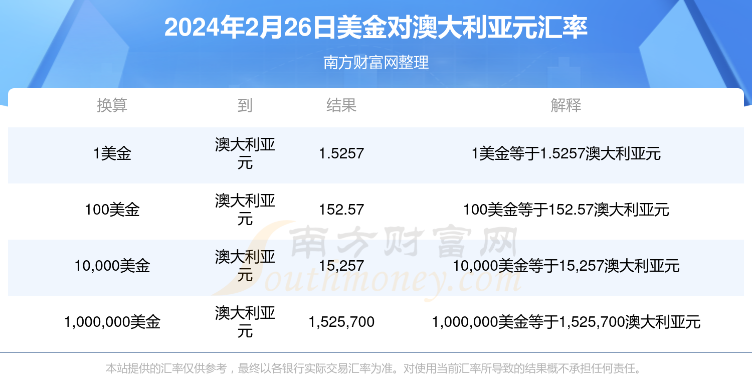 2024新澳最新开奖结果查询,揭秘2024新澳最新开奖结果查询——彩票市场的最新动态与查询指南