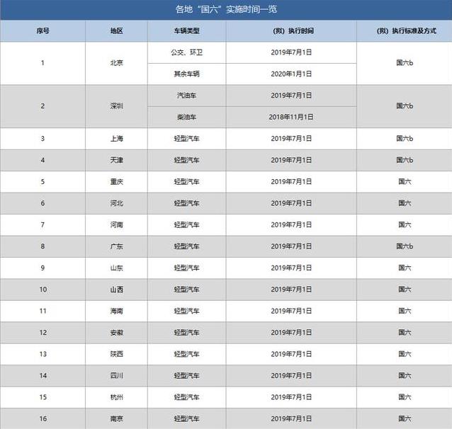 澳门六开奖结果2024开奖记录查询表,澳门六开奖结果2024开奖记录查询表及其相关解析