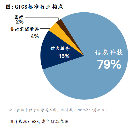 新澳今天最新资料,新澳今日最新资料深度解析