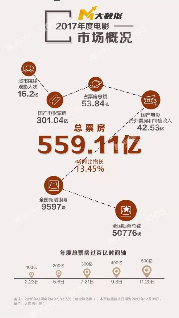 2025年香港正版资料免费大全图片,探索未来香港资讯，2025年香港正版资料免费大全图片