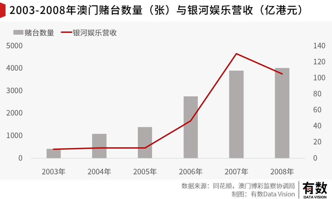 正版澳门资料免费公开,正版澳门资料免费公开，探索与利用的平衡点