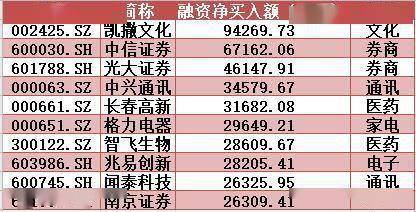 2025年管家婆100%中奖,揭秘未来幸运之门，2025年管家婆100%中奖秘籍