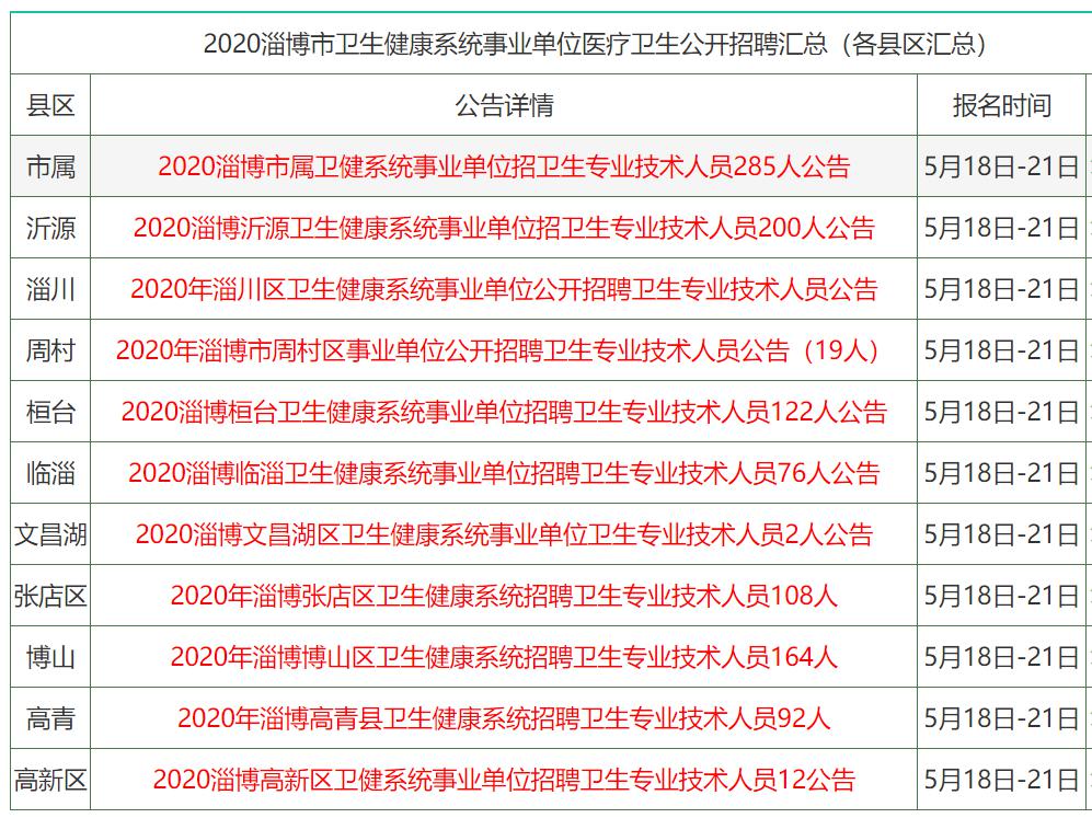 2025年香港正版资料免费大全,香港正版资料免费大全,探索未来香港正版资料的世界，香港正版资料免费大全到2025年