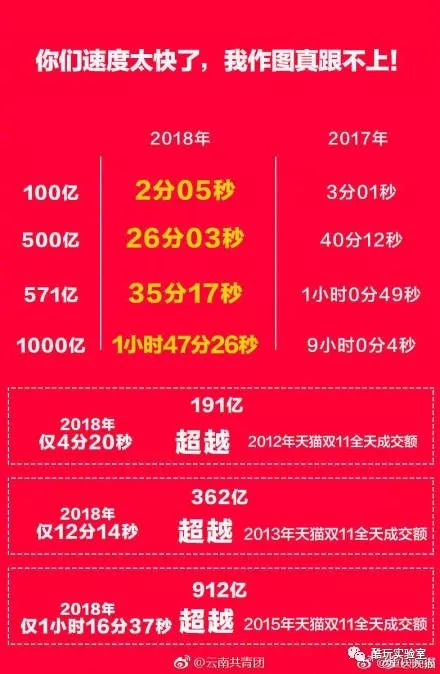 管家婆100%中奖,揭秘管家婆彩票中奖神话，100%中奖背后的秘密与真相