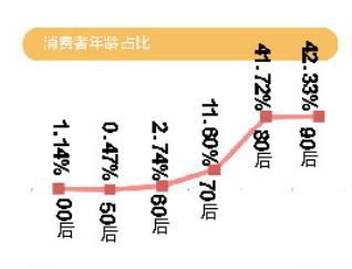 2025年新跑狗图最新版,探索未知领域，揭秘2025年新跑狗图最新版