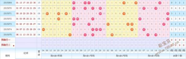 2025澳门天天六开彩开奖结果,探索澳门天天六开彩开奖结果，预测、分析与启示