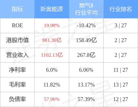 2025新奥彩开奖结果记录,揭秘2025新奥彩开奖结果记录，数据与趋势分析