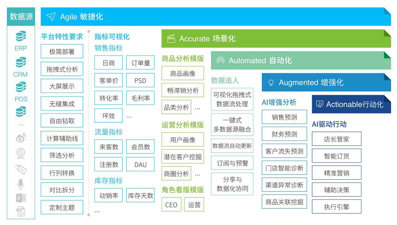 新澳特精准资料,新澳特精准资料，探索现代数据世界的密钥