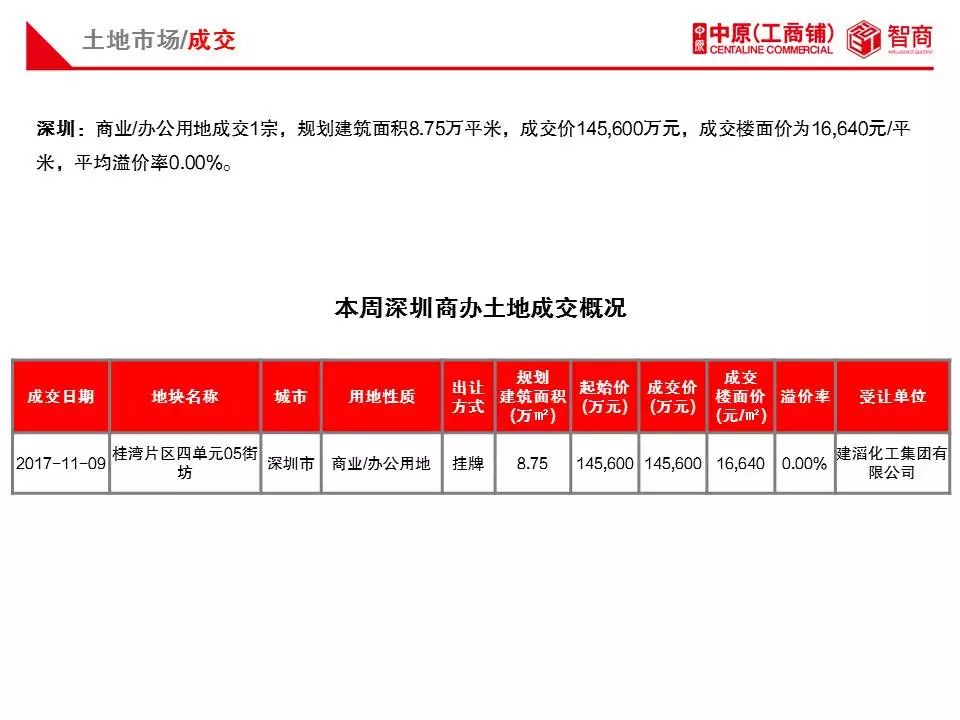 7777788888精准管家婆大联盟特色,精准管家婆大联盟特色，携手共创卓越服务体验