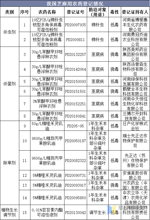 汗马功劳 第5页