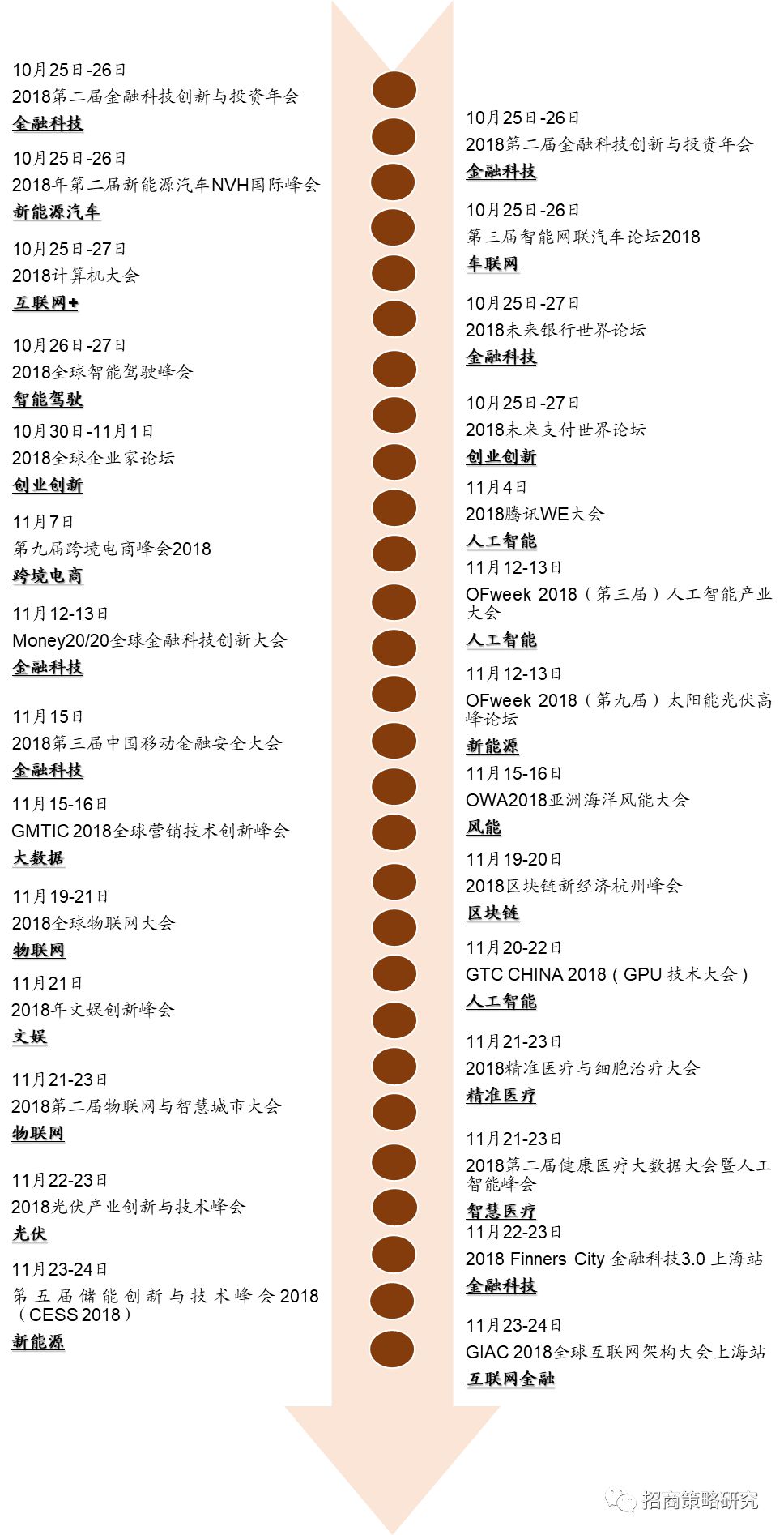 2025新澳免费资料40期,探索未来，2025新澳免费资料四十期展望